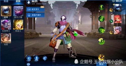 扁鹊皮肤最新爆料,神秘面纱下的古风美颜